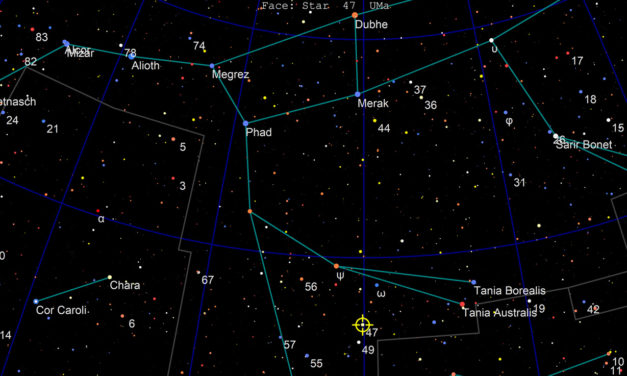 Un nuovo pianeta orbitante intorno a 47 UMa