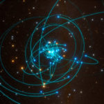 Einstein e il buco nero supermassiccio al centro della Via Lattea