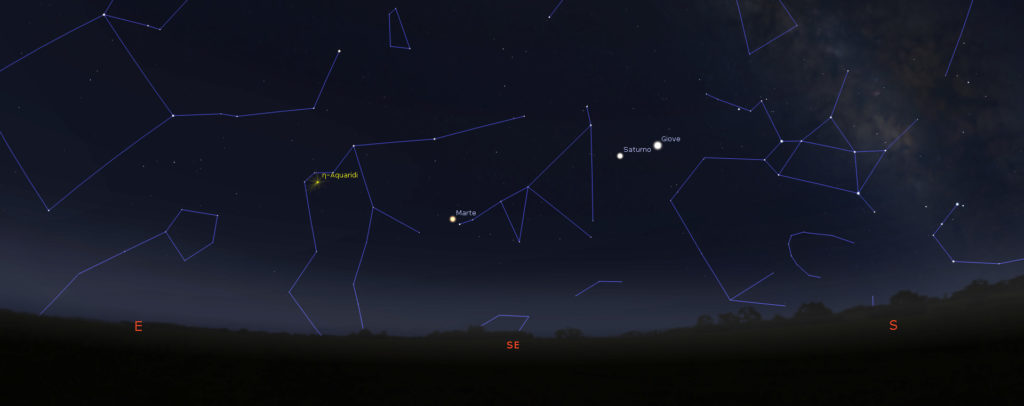 La posizione del radiante dello sciame meteorico delle Eta Aquaridi