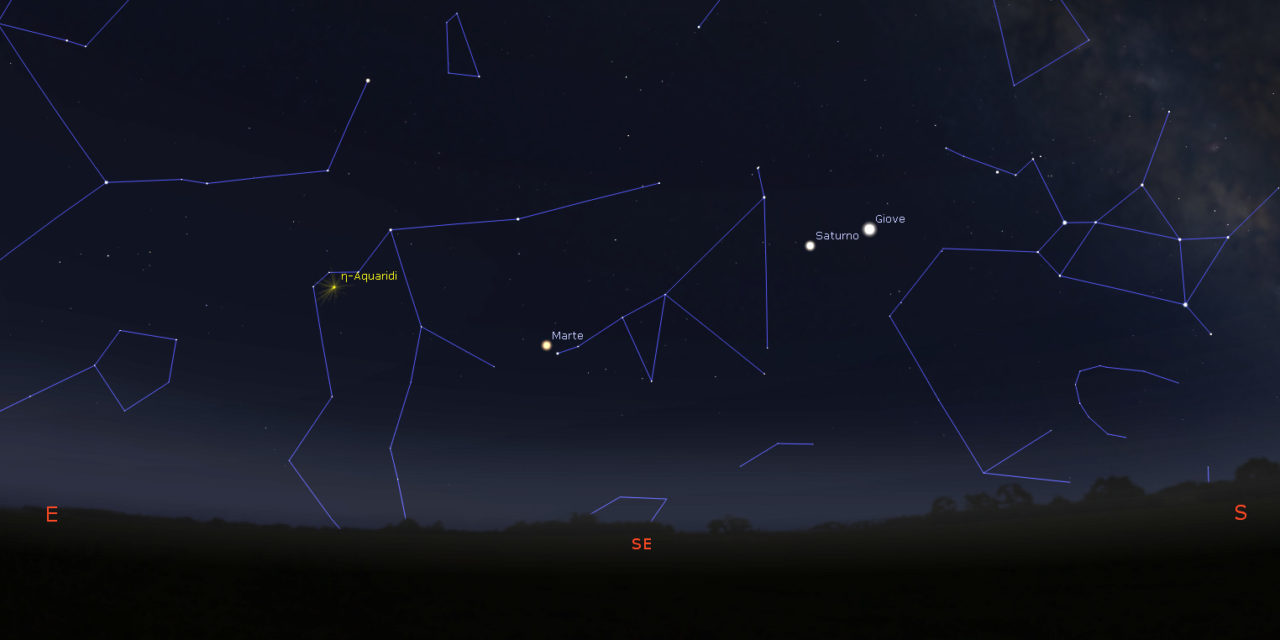 Lo sciame meteorico delle Eta Aquaridi