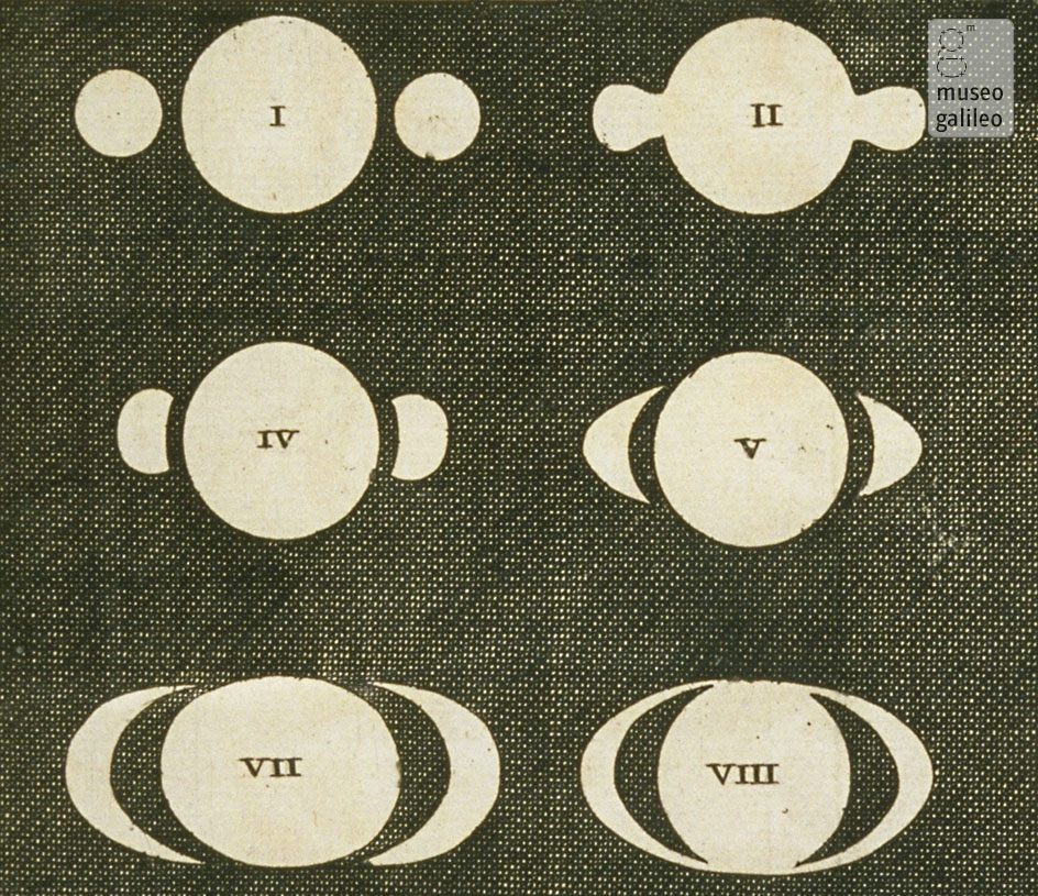 Gli anelli di Saturno come furono osservati da Galileo Galilei