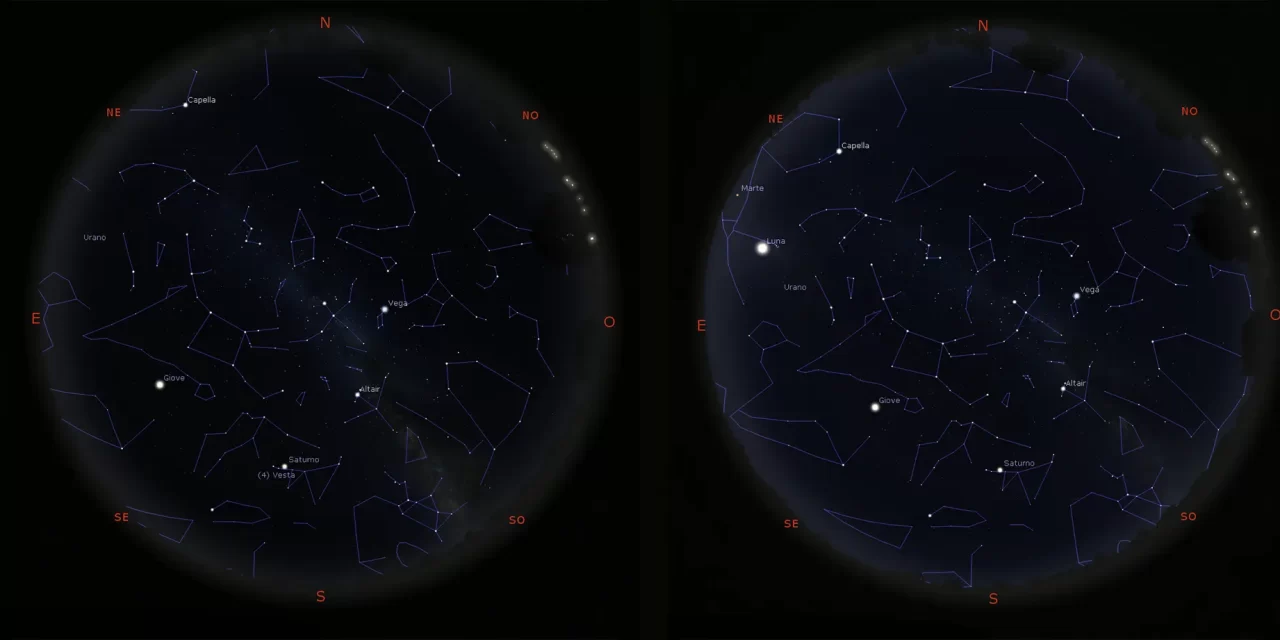 Il cielo di ottobre 2022