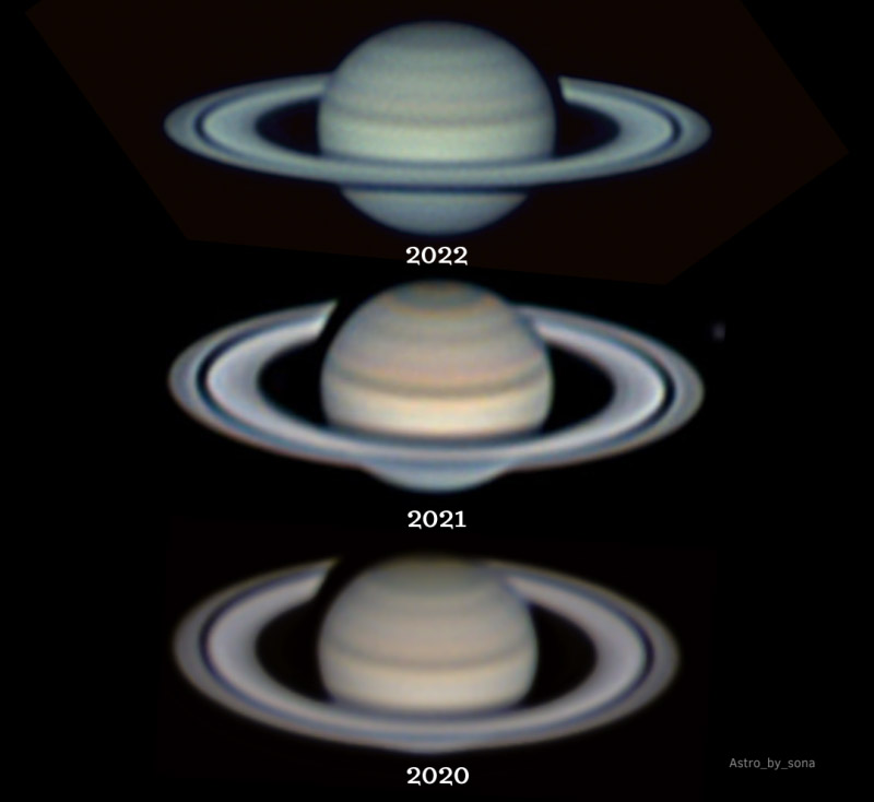 L'inclinazione degli anelli di Saturno nelle opposizioni del 2020, 2021 e 2022